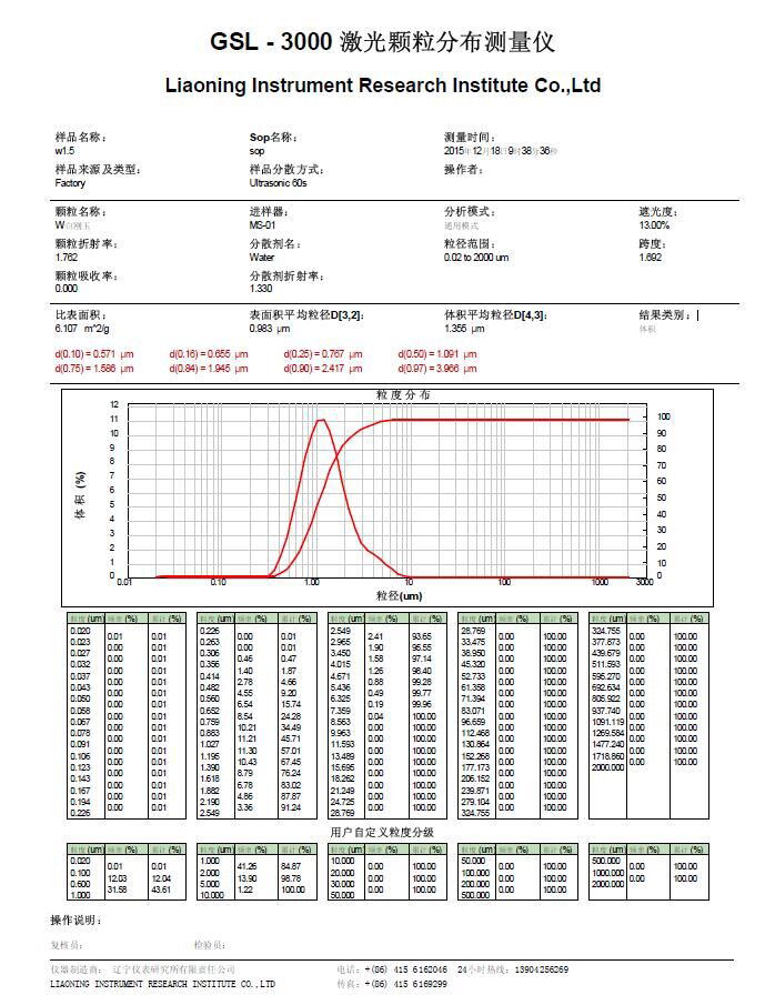 GSL-3000測試報(bào)告