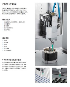 東莞愛薩禮7系列計量閥 點膠設備中的精準控制核心